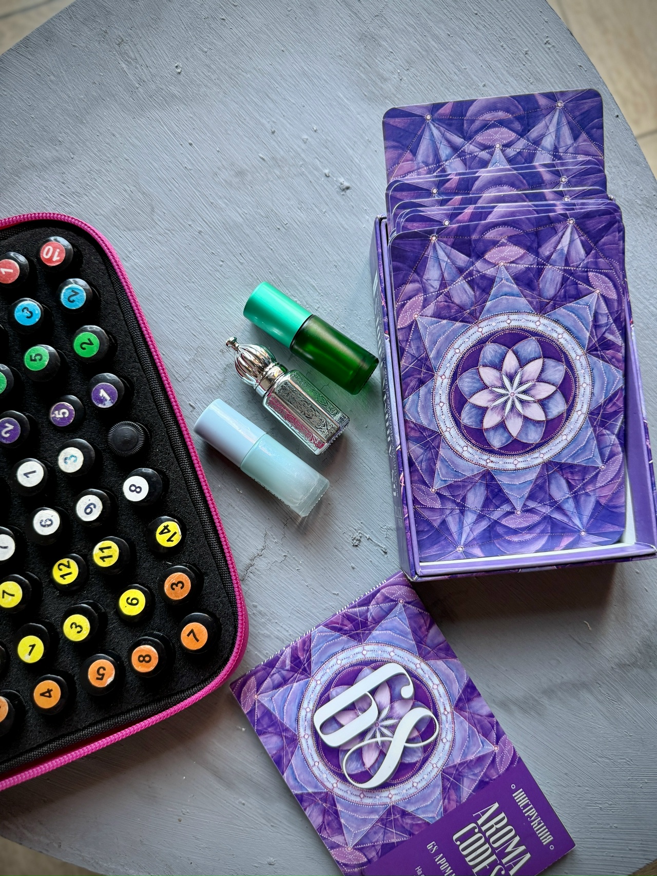 Индивидуальный парфюмерный мастер-класс для праздника